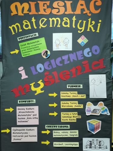 Czytaj więcej: Podsumowaliśmy szkolny projekt „Miesiąc matematyki i logicznego myślenia”